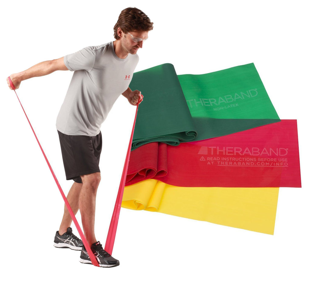 TheraBand Resistance Band Set - Premier Body Method Sports Medicine and ...